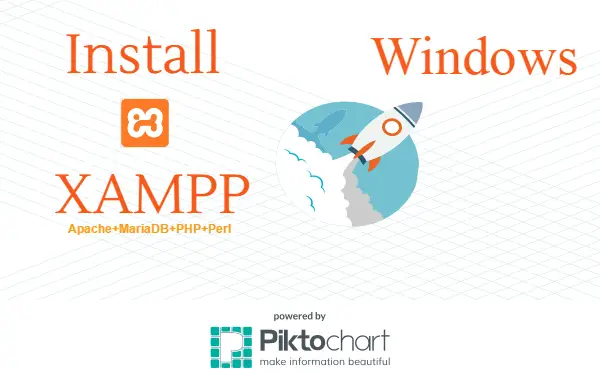 xampp control panel v3.2.1 download free 32bit