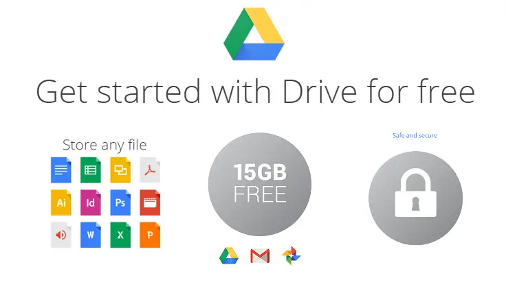 google drive free storage gb
